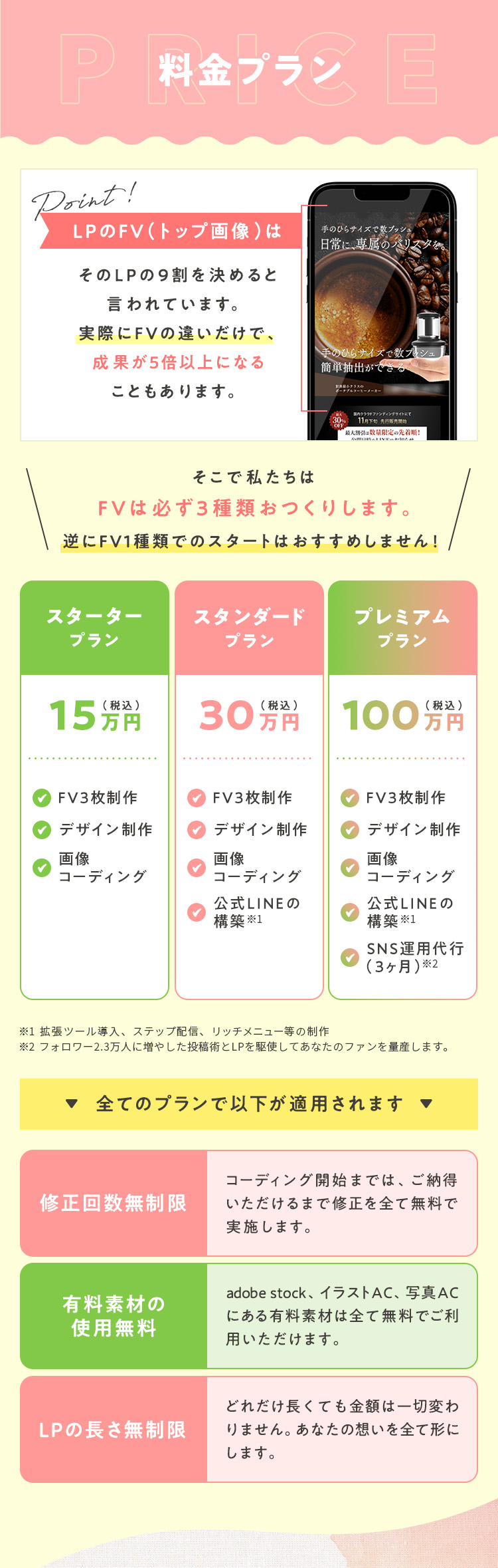 【料金プラン】LPのFV(トップ画像)はそのLPの9割を決めると言われています。実際にFVの違いだけで、成果が5倍以上になることもあります。そこで私たちはFVは必ず3種類おつくりします。逆にFV1種類でのスタートはお勧めしません！【①スタータープラン：15万円(税込)・FV3枚制作・デザイン制作・画像コーディング】【②スタンダードプラン：30万円(税込)・FV3枚制作・デザイン制作・画像コーディング・公式lineの構築】【③プレミアムプラン：100万円(税込)・FV3枚制作・デザイン制作・画像コーディング・公式lineの構築・SNS運用代行(3か月)】全てのプランで以下が適用されます。・修正回数無制限：コーディング開始までは、ご納得いただけるまで修正を全て無料で実施します。・有料素材の使用無料：adobe stock、◯にある有料素材は全て無料でご利用いただけます。・LPの長さ無制限：どれだけ長くても金額は一切変わりません。あなたの想いを全て形にします。